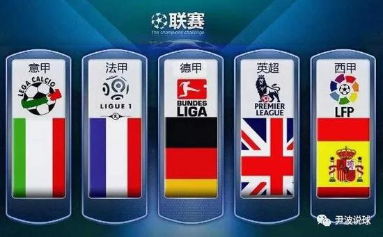 与者